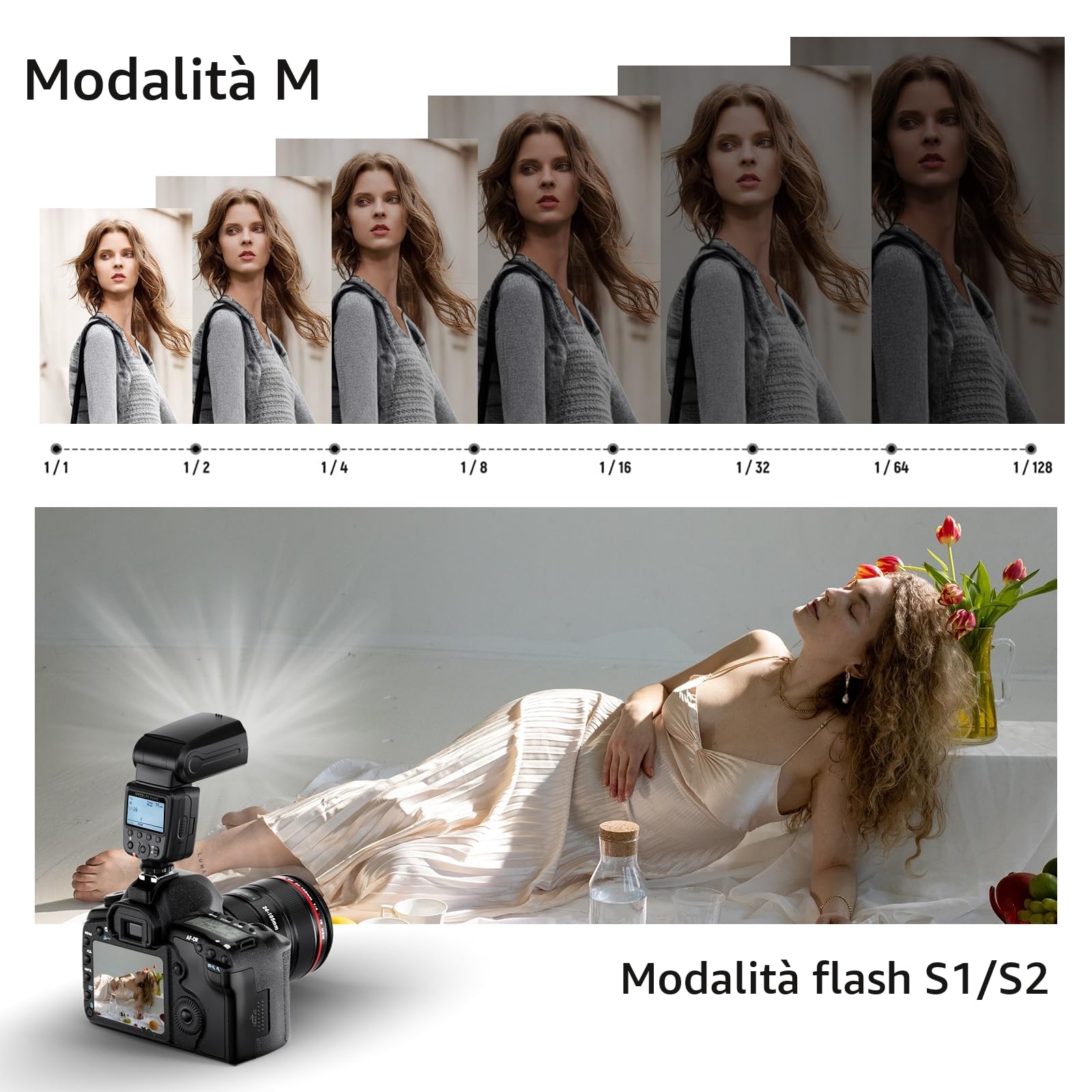 PHOTOOLEX LCD Flash Speedlite per Canon Nikon Sony Panasonic Olympus Fujifilm Pentax Sigma Minolta Leica SLR Digitale