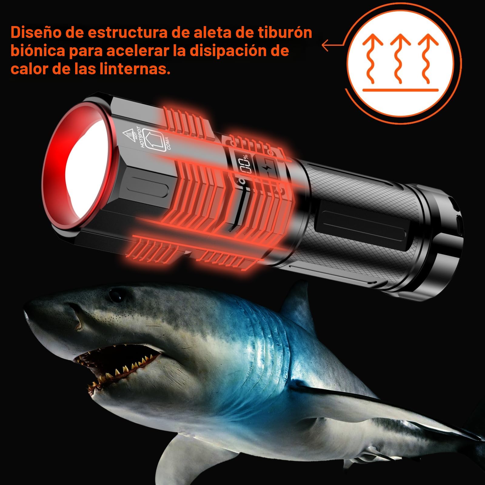 Relybo Linternas LED Alta Potencia 1000000 Lúmene, Regulación Continua | Recargable USB-C, Zoom, Largo Alcance, 4 Modos Fijos, Pantalla LCD, Linterna Grande, Potente, Emergencia Camping Exterior