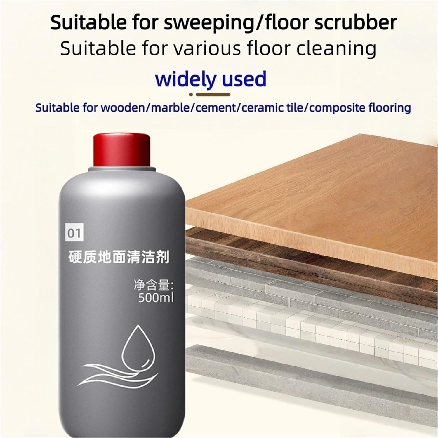 Multi-Surface Floor Cleaning Solution, Compatible With Dyson Wash G1, Vacuum Cleaner Cleaning Agent(2pcs)