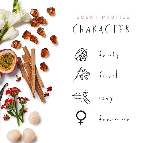 Miniatura 5 de Scent Beauty - Kylie Minogue Darling EDP - Floral - 2.5 Fl Oz