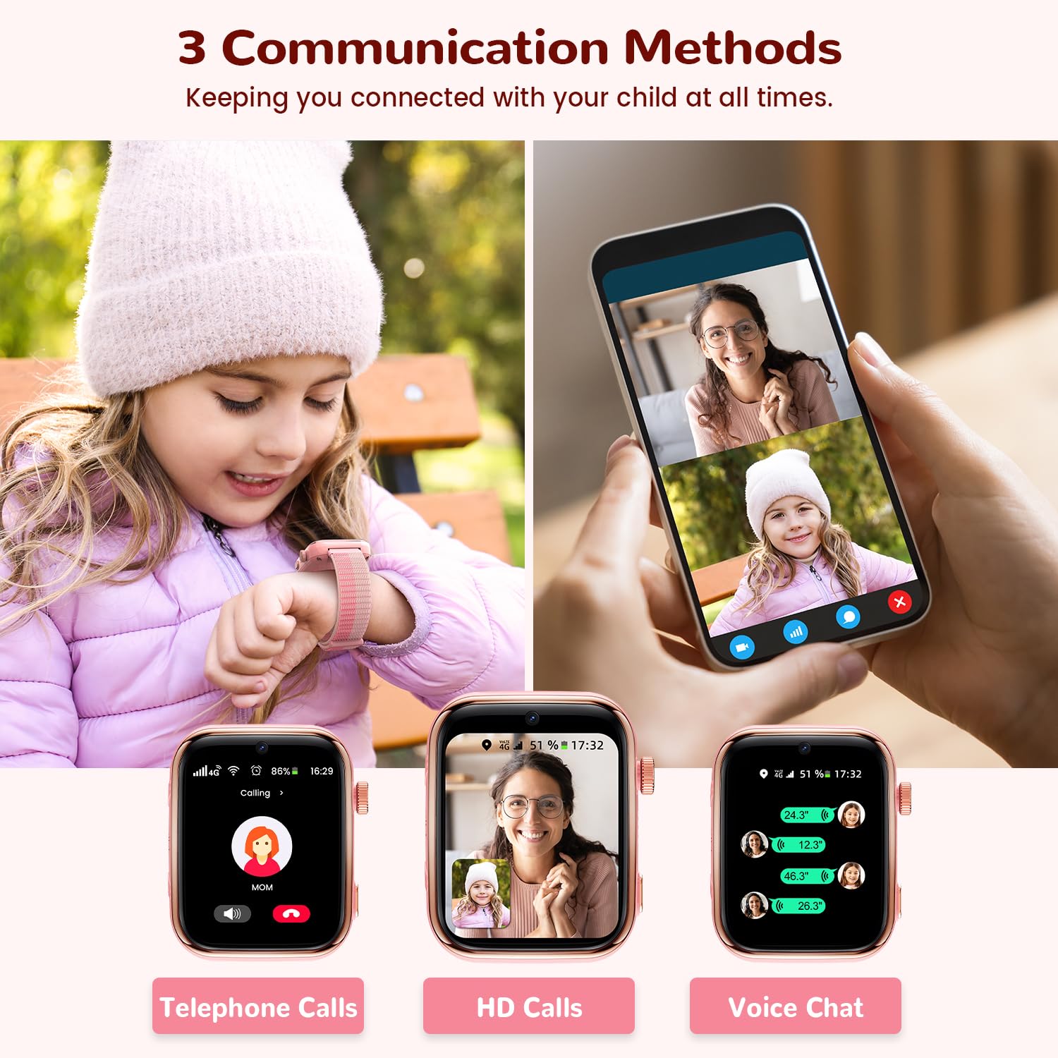 4G Children's Smartwatch, Smartwatch Children with GPS and Calls, Video Calls, Voice Chat, SMS, WhatsApp, SIM, SOS, School Mode, WiFi, Locator, Pedometer IP68 Watch Boy and Girls Pink Gift — view 4