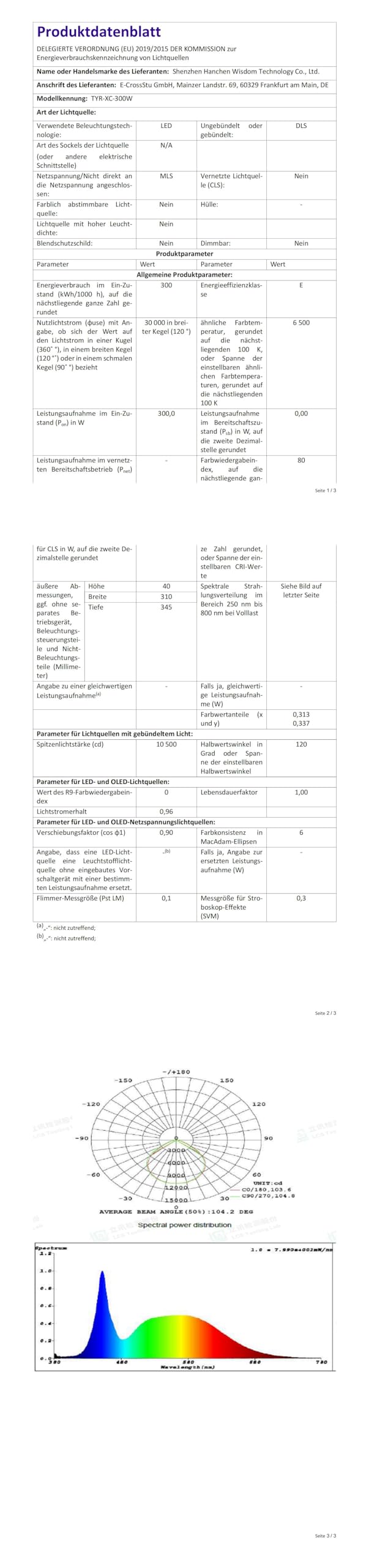 300W LED Strahler Außen, 30000LM Flutlicht Aussen IP66 Aussenstrahler 6500K Fluter Kaltweiss Scheinwerfer Flutlichtstrahler fur Hinterhof Auffahrt Garage Flur