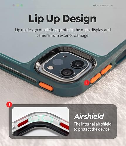 Miniatura 2 de Goospery Air Shield - Funda para iPad Pro de 654 generación de 12.9 pulgadas, funda delgada ligera diaria con labios de policarbonato duradero y TPU