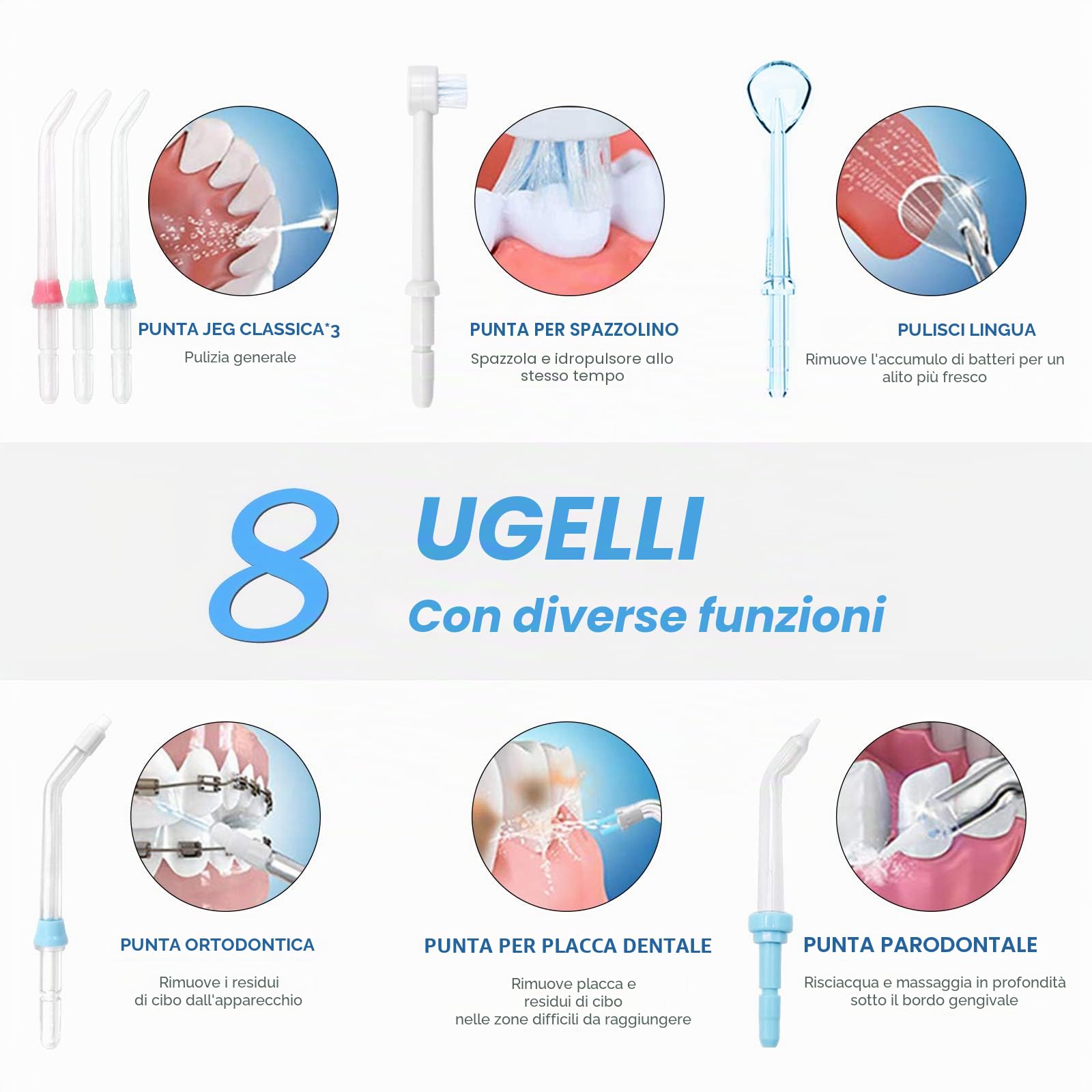 Idropulsore Dentale, TUREWELL Irrigatore Orale Getto Acqua Denti da Capacità 600ml con 10 Impostazioni, Pulizia Doccetta Idropulitore Dentale con 8 Becchucci per Cura Famiglia Dentale