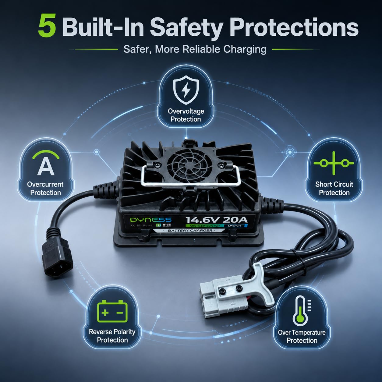 Chargeur de batterie au lithium 14,6 V 20 A, chargeur intelligent LiFePO4 étanche avec protection multiple, qualité automobile, pour batteries au lithium 12 V