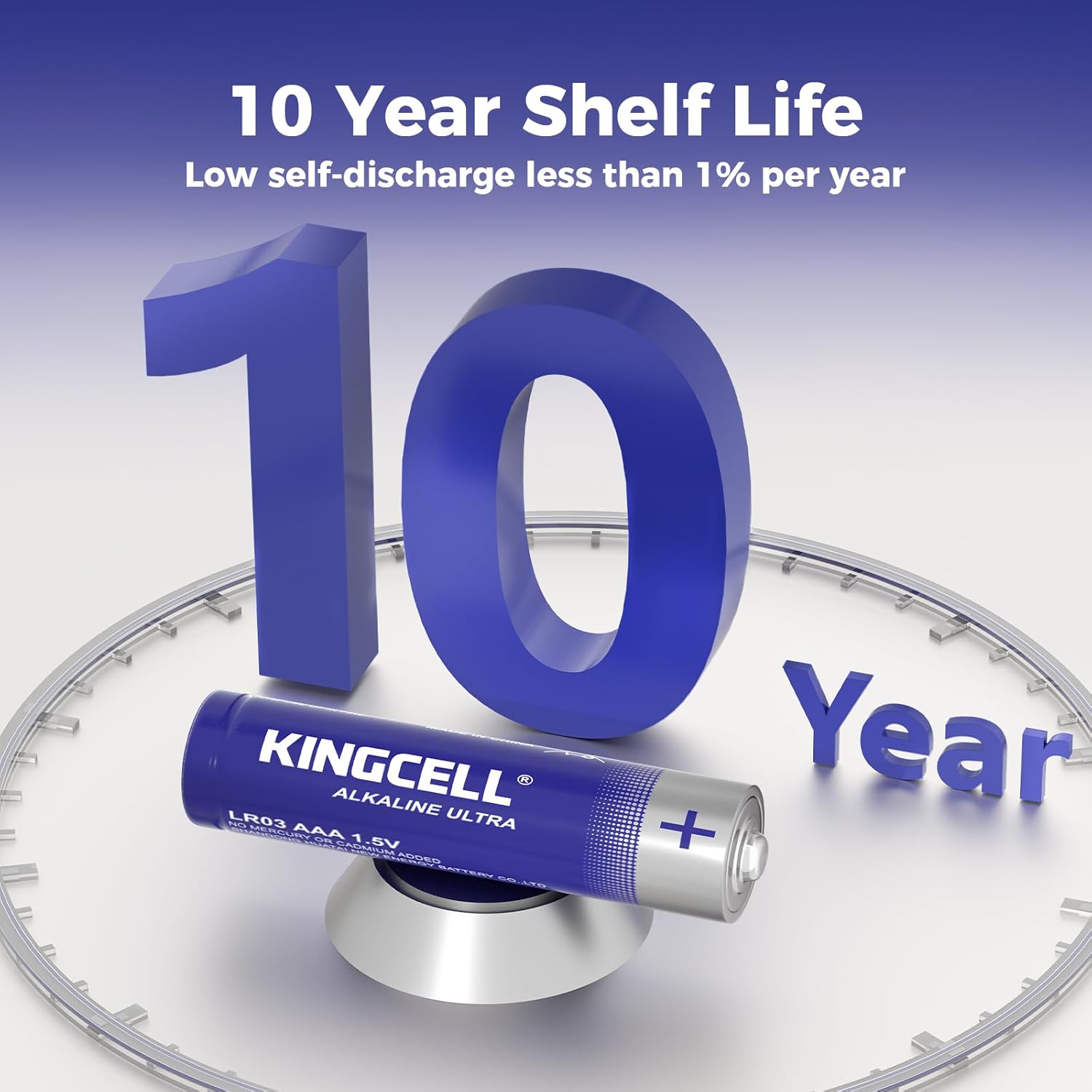 KINGCELL AAA Batteries 100 Pack, Alkaline Triple AAA Batteries High-Performance AAA Battery with Ultra Long-Lasting Power for Household Device