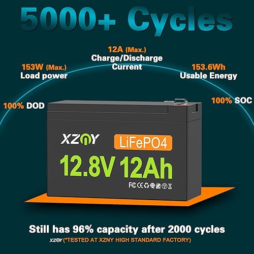 Miniatura 5 de XZNY Batería compacta de litio de 12 V 12 Ah, batería recargable de 12 V de ciclos profundos LiFePO4 Batería integrada de 10 A BMS, batería de 12