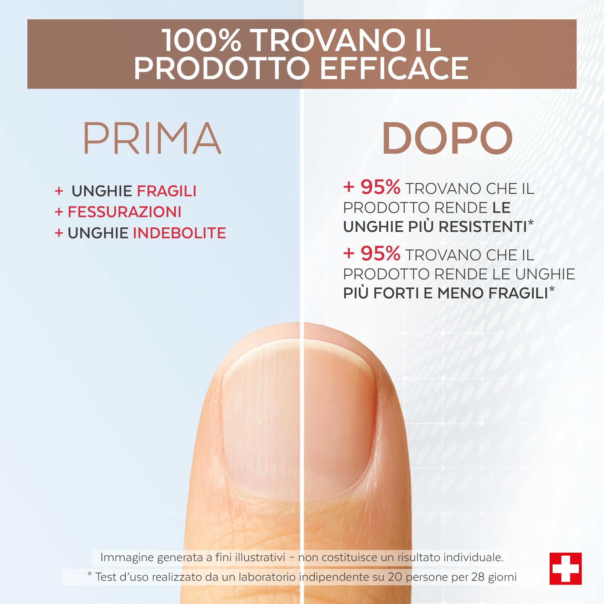 Poderm 5 in 1 Siero Booster Unghie - Cheratina | Trattamento Preventivo Anti-Rottura & Indurente per Rafforzare la Unghie Fragili - 6 ML | 100% Naturale - Sviluppato da un Podologo in Svizzera
