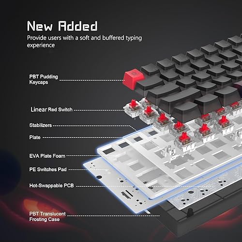 Miniatura 3 de Teclado 60% Teclado WK61 Womier, teclado RGB ultra compacto intercambiable en caliente con tapa de teclas, interruptor rojo lineal, controlador