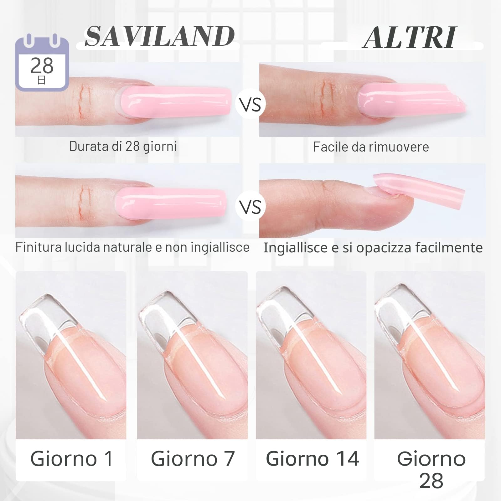 SAVILAND Kit Gel Costruttore per Unghie 3 pezzi 100 g Trasparente Rosa Chiaro e Bianco Gel Ricostruzione Unghie con pennello Grande Capacità Gel per Unghie Soak-off U V per Estensione