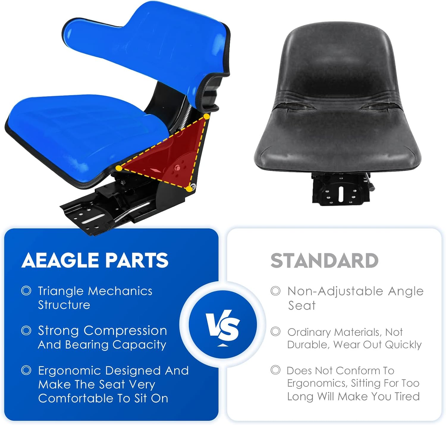 Tractor Suspension Seat With Tilt For Ford & New Holland 3900 3930 3910 4000 4100 4110 4330 4600 4610 5000 5100 5600 5610 5900 5910, Blue