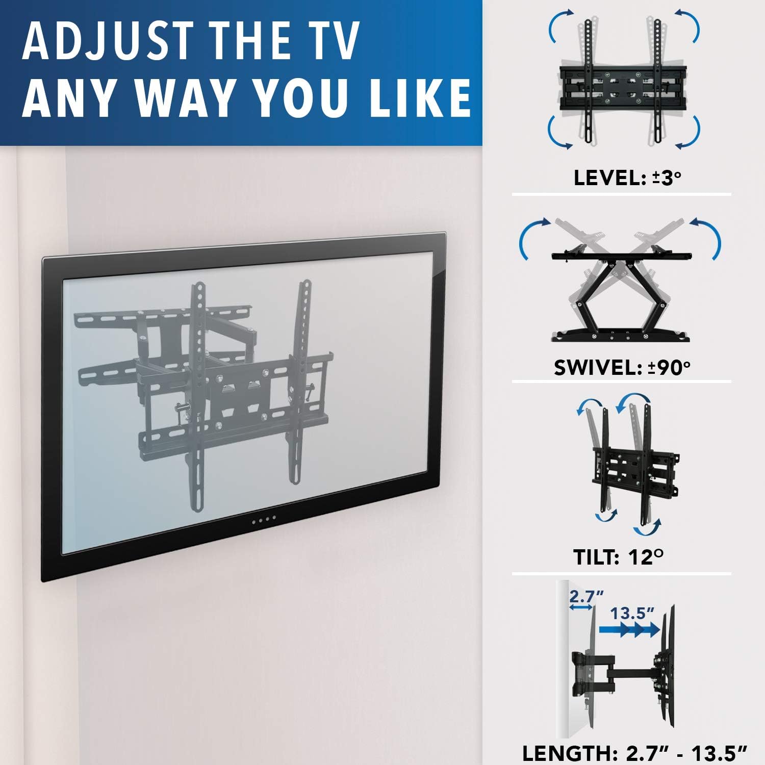 Diagram showing the full motion adjustability of the TV wall mount