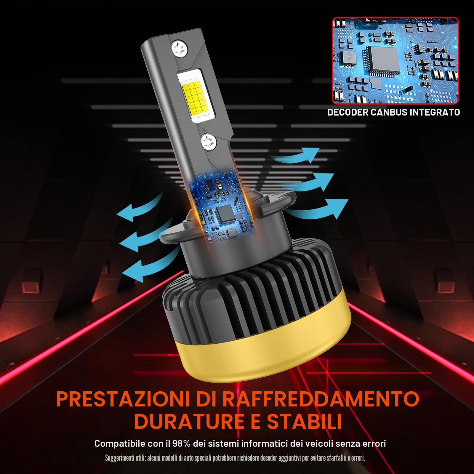 Lampadina D4S LED 6000K-Alta Prestazione 25000LM, Sostituzione Diretta D4S HID 35W Senza Modifiche al Circuito, Compatibilità CANBUS & Dimensioni Originali 1:1 (2 Pezzi, 120W 60000h)