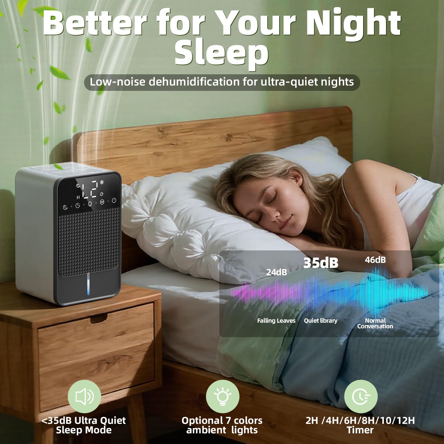 Deumidificatore 1800 Ml Con Sbrinamento, Silenzioso, Timer 2-12h E Luce LED 7 Colori, Per Bagno E Cucina