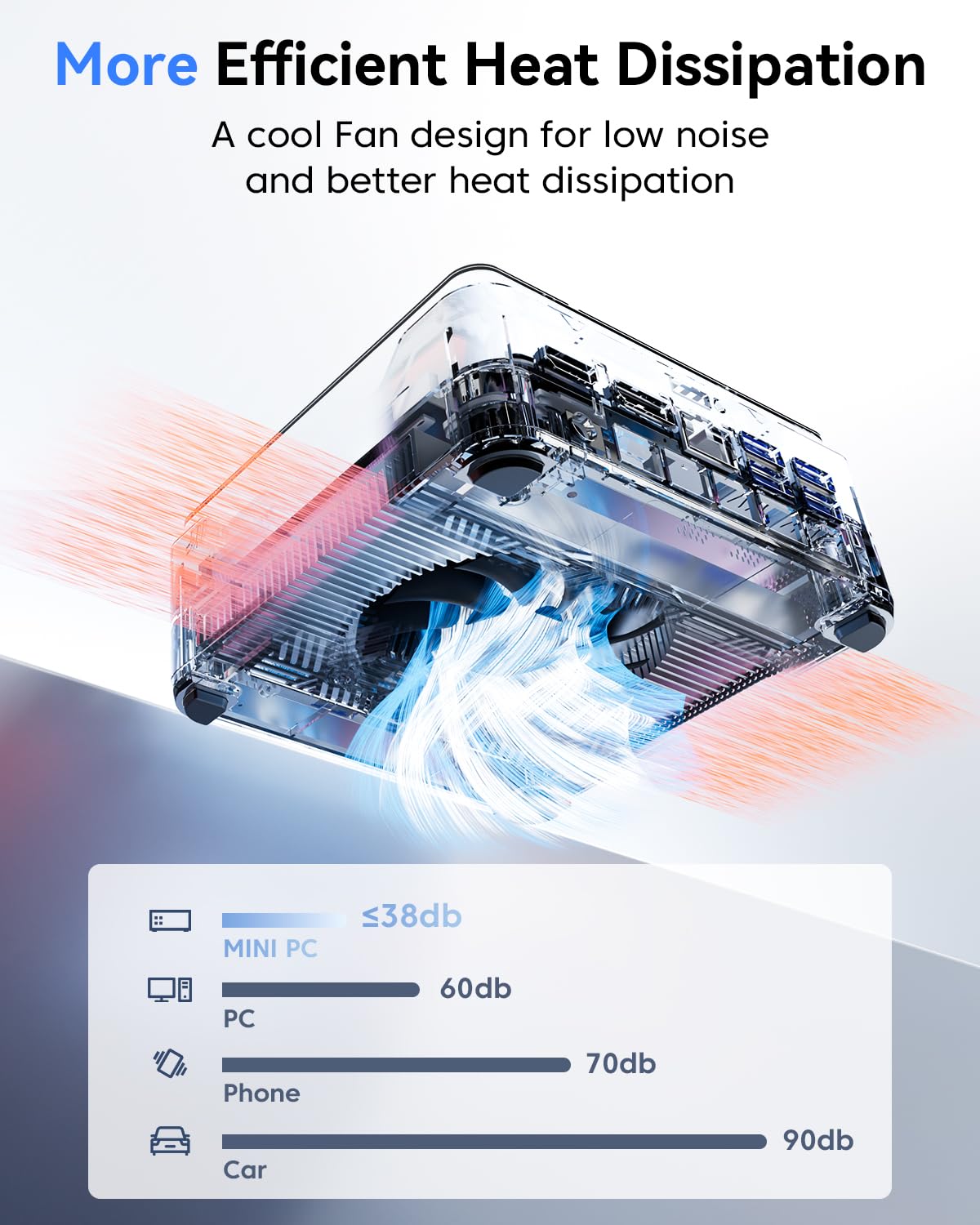 KAMRUI Pinova P2 Mini PC, AMD Ryzen 7330U(4 Cores, 8 Threads, Up to 4.3GHz), 16GB RAM 256GB SSD, Zen3 Architecture 7nm Processor, 8MB L3 Smart Cache Mini Computers,Triple 4K Display Home/Business view 8