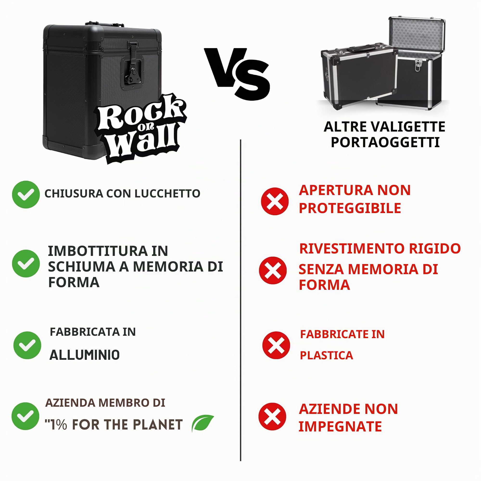 ROCK ON WALL Valigia Porta Vinili (Nera) (50 Lp)