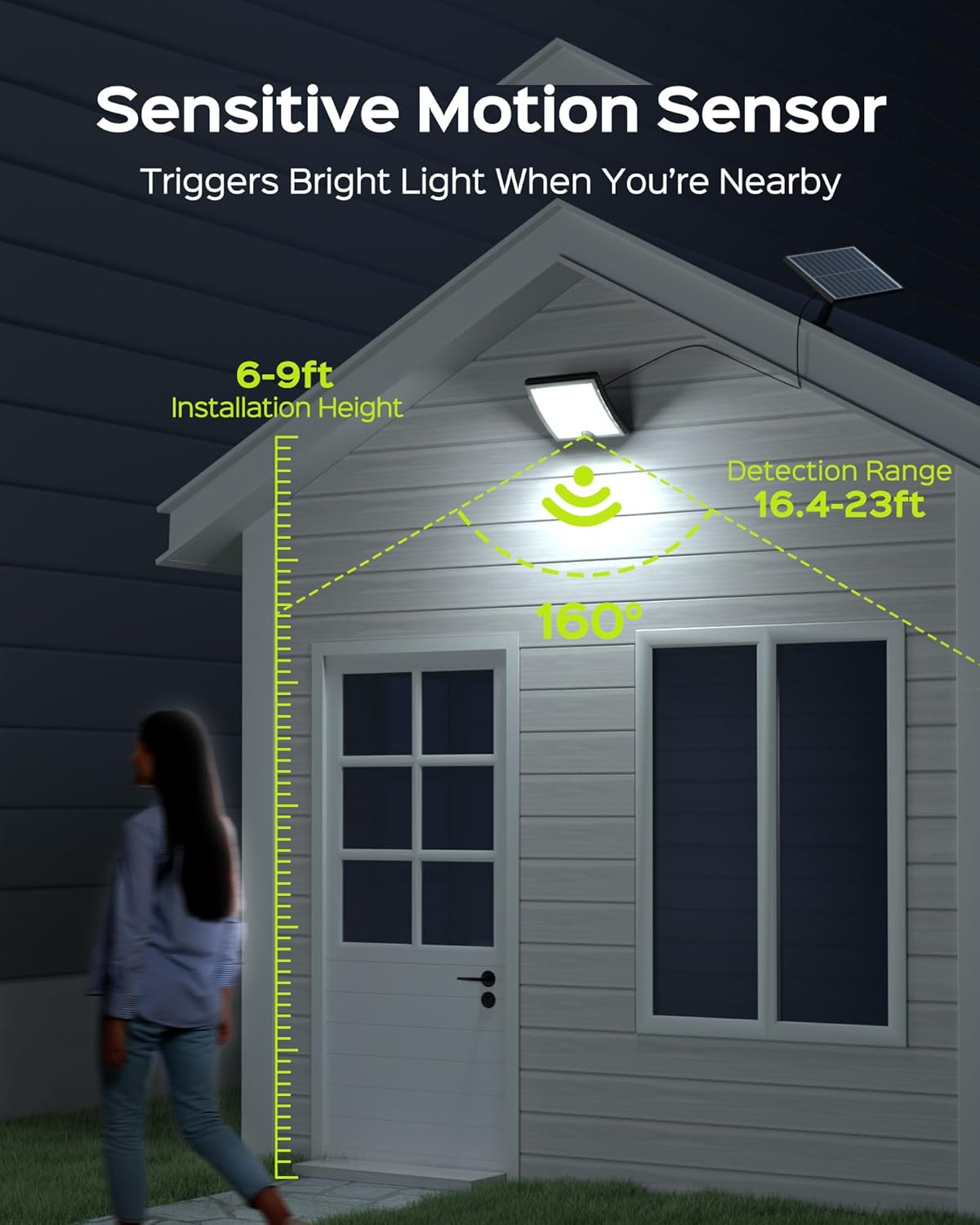 JACKYLED Solar Lights Outdoor Waterproof 80% Brighter Light, Motion Sensor Security Light with 16.4ft Cord, Dusk to Dawn Solar Powered Flood Lights for Patio, Yard, Garage, 1-Pack