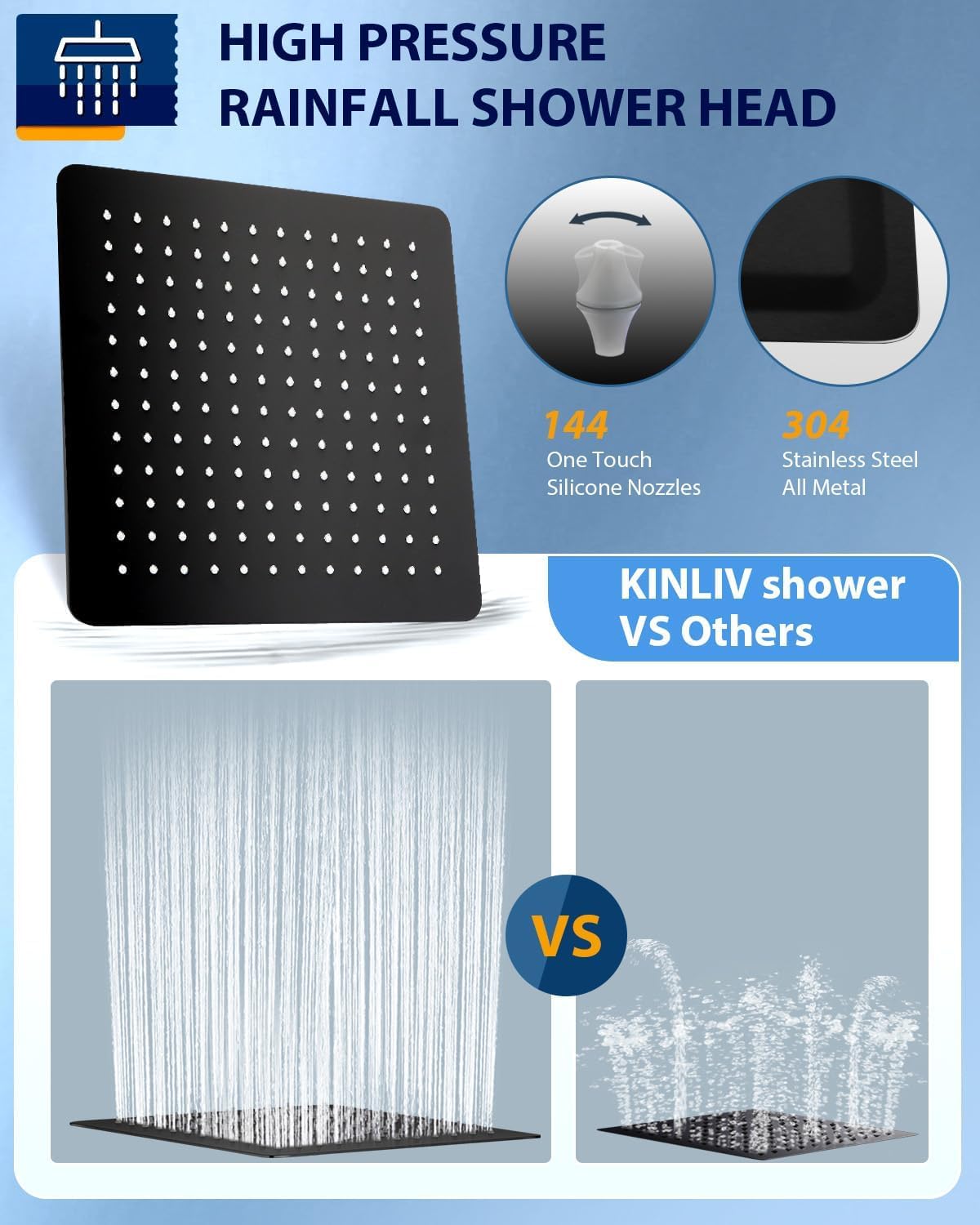 All Metal Matte Black Rainfall Shower Head with Extension Arm, 12" Large Rain Square Showerhead with 16" Long Shower Arm Stainless Steel, 144 Silicone Nozzles Waterfall Full Body Coverage