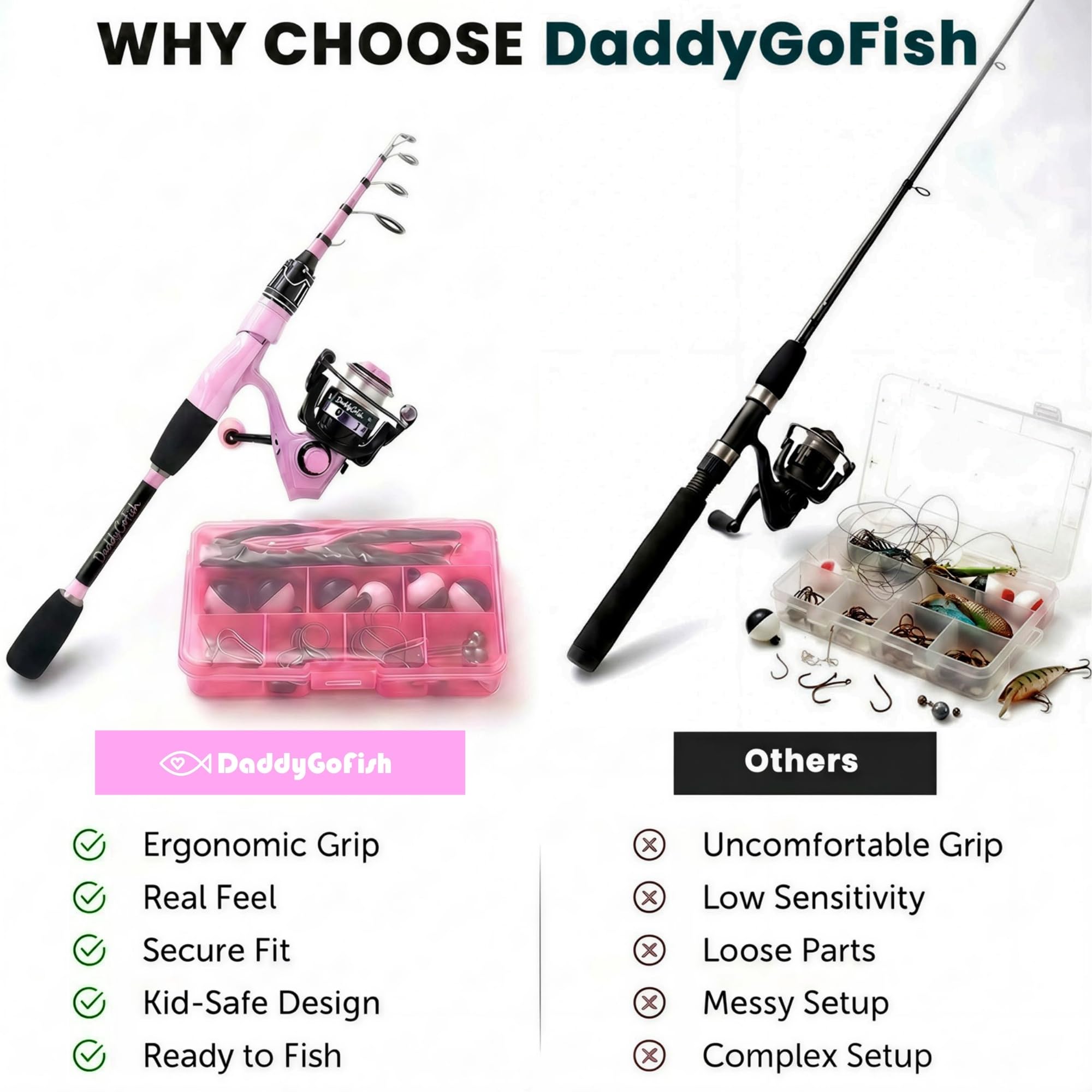 Daddygofish Juego Combinado De Caña De Pescar Y Carrete Giratorio con Caja De Aparejos | Caña De Pescar | Kit De Caña De Pescar Telescópica De Fibra De Carbono | Carrete Giratorio para Kit