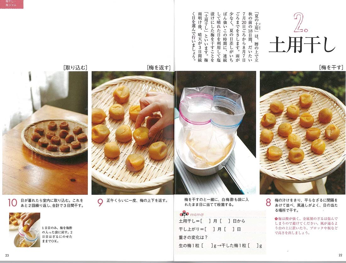 少量でもおいしくできるはじめての梅しごと手帖 若山曜子 本 通販 Amazon 少量でもおいしくできるはじめての梅しごと手帖 若山曜子 本 通販 Amazon