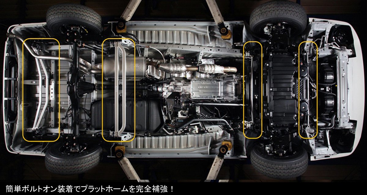 P*n様 200系ハイエースワイドボディ4WD玄武　フレームサポート1台分フルセ Amazon | Genb(玄武) ハイエース TRH200系 ワイドボディ(4WD) フレーム