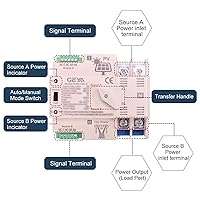 Vista 3 de Interruptor de transferencia automática de energía fotovolática en la red, riel DIN 3P, 100A, AC220V, ATS PV, sistema solar, generador de energía