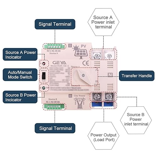 Miniatura 3 de Interruptor de transferencia automática de energía fotovolática en la red, riel DIN 3P, 100A, AC220V, ATS PV, sistema solar, generador de energía,