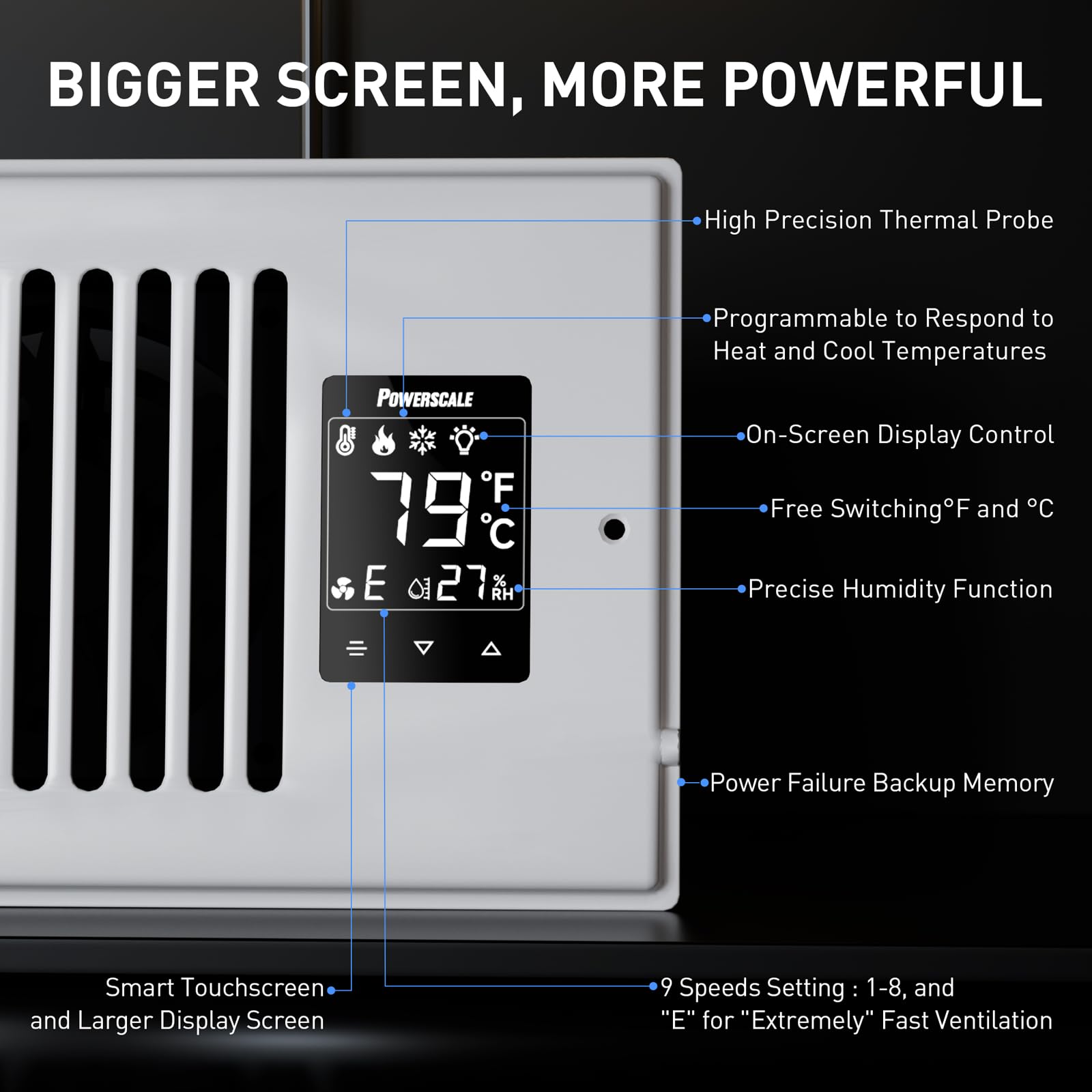 PowerScale - Ventilador inteligente de ventilación de 4 x 10 pulgadas y ventilador de registro de aire silencioso con sensor de humedad | Ventilador de registro con visualización LCD | Ventilador de