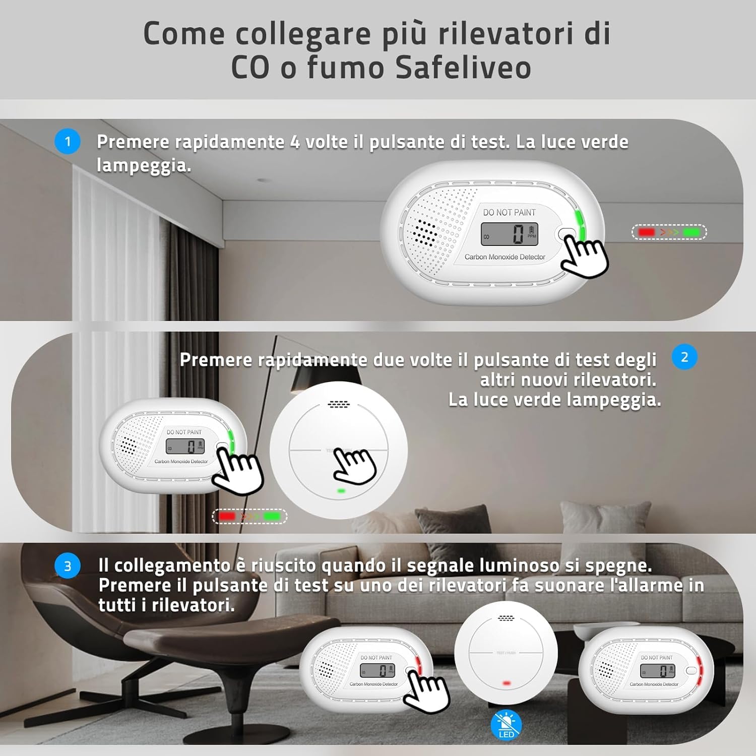 Safeliveo Rilevatore di Monossido di Carbonio con Display LCD Digitale, Batteria Integrata di 10 Anni, Sensore CO con Pulsante test, Allarme Batteria Scarica, EN 50291, 2 Set Bianco