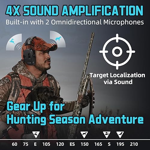 Miniatura 9 de ZOHAN EM054 Electronic Ear Protection for Shooting Range with Sound Amplification Noise Reduction, Ear Muffs for Gun Range