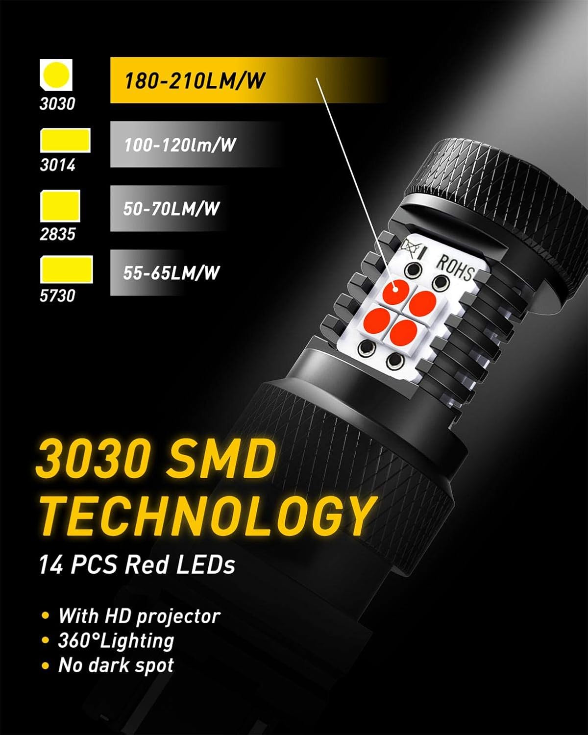 AUXITO Brilliant Red 3056 3057 3156 3157 14-SMD 3030 Chipsets LED Bulbs with Projector for Brake Light Tail Light Turn Signal Blinkers, Pack of 2