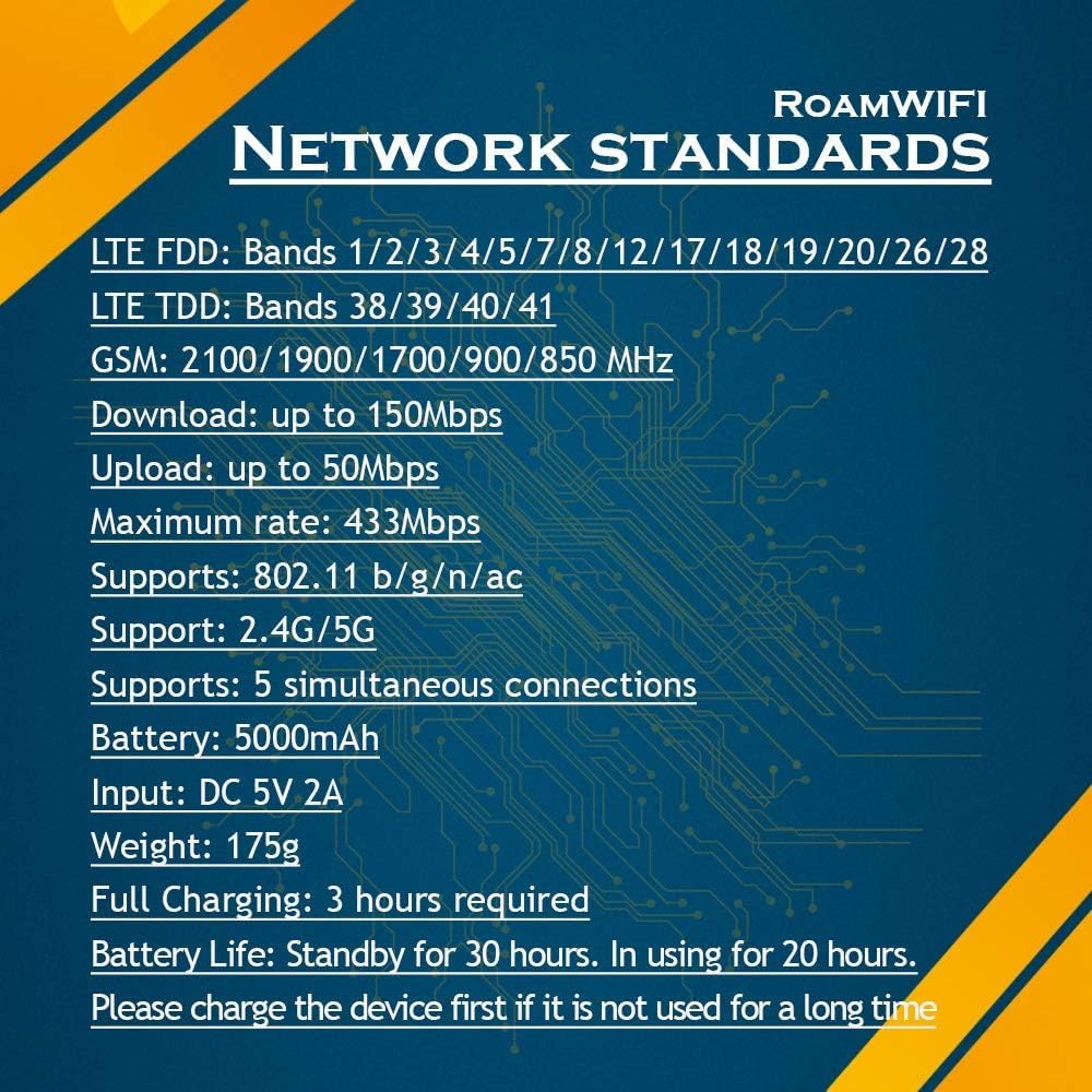 R10 ポケットWiFi, 最大150Mbps, 10台同時接続, 契約不要, 国内海外対応 (30GB／365日 【5X】
