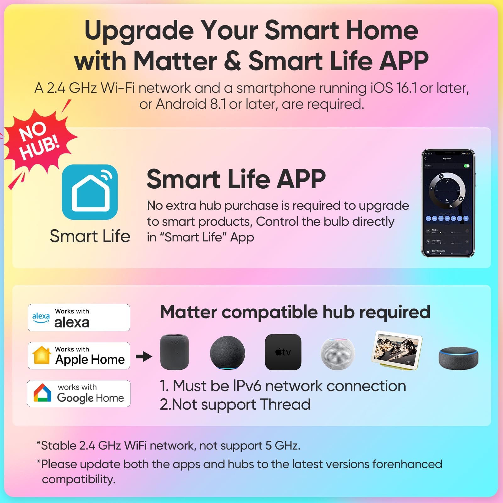 Matter Lampadina WiFi GU10 Intelligente LED Smart,Compatibile con Alexa,Google Home,Smart Life, 4.7W(Equivalenti a 57 W),400LM,Dimmerabile RGB+2700K-6500K Lampadine Multicolore GU10,Pacco da 4