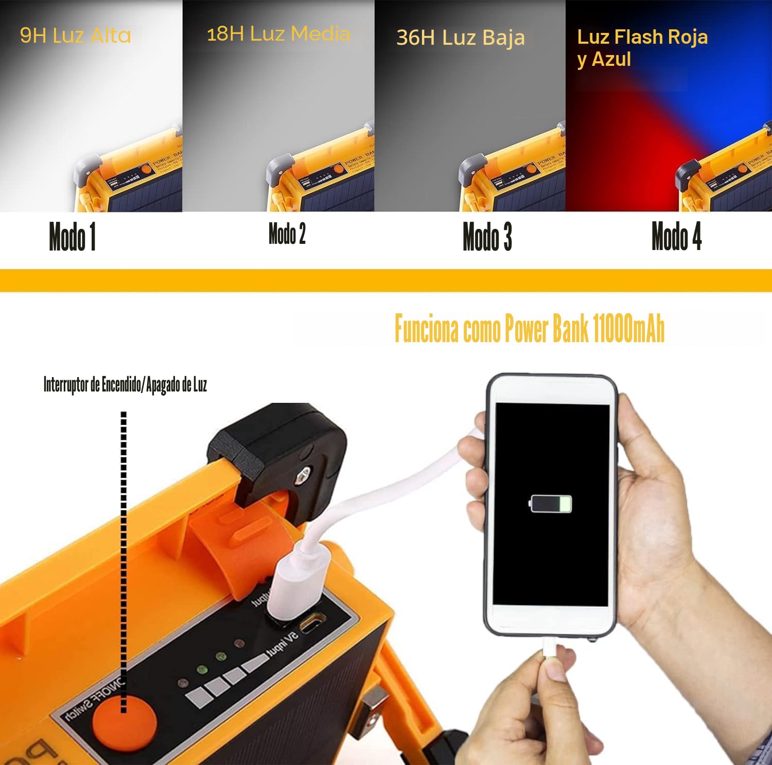 80W Foco LED Recargable Solar, 4 Modos Luz de Trabajo Portátil USB con Baterías 6000 mAh, IP65 Impermeable Lampara Camping con Iman para Emergencia, Pesca, Taller, Obra