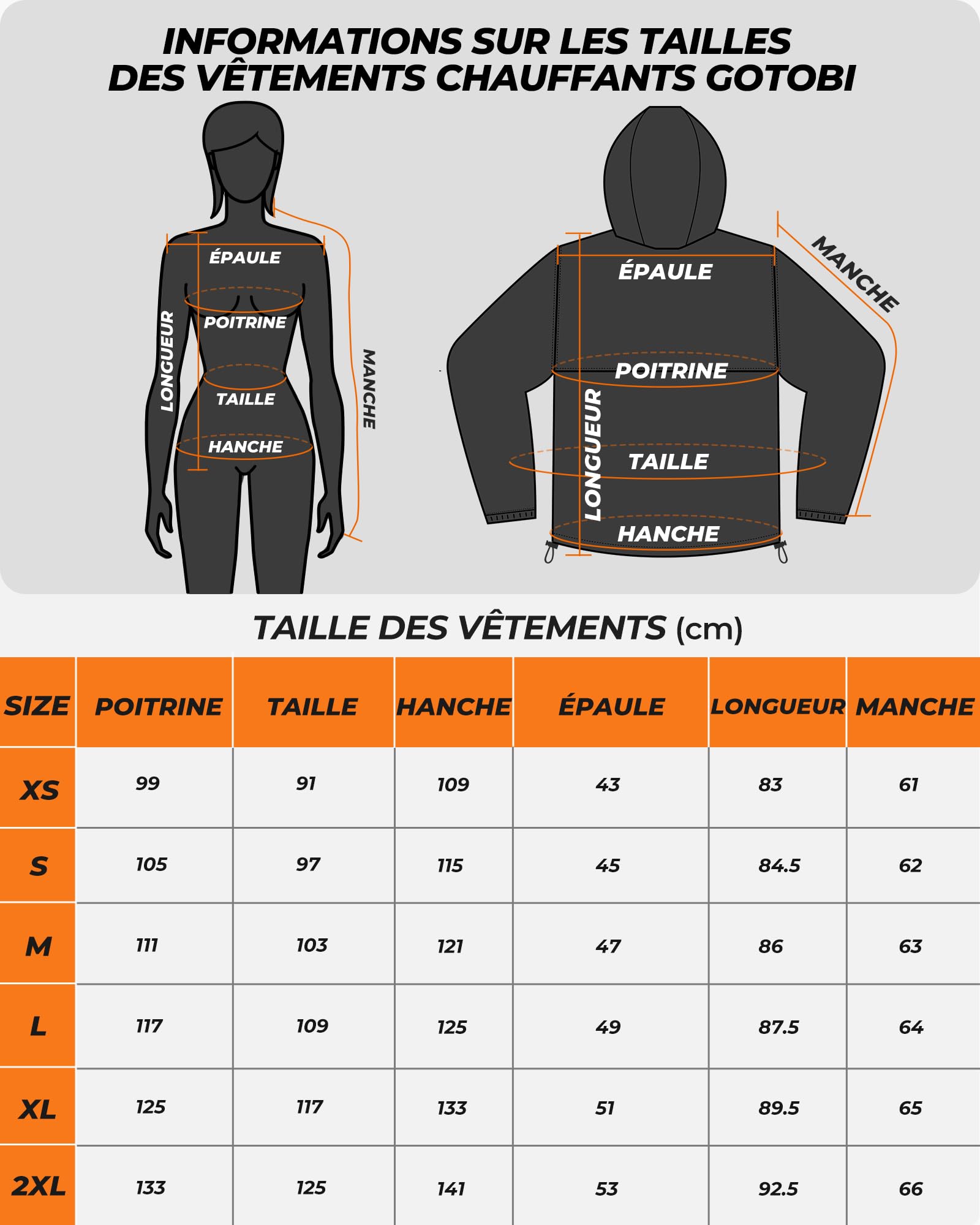 Veste Chauffante Femme Avec Batterie Incluse De 18400 Mah 12V, 8 Zones De Chauffage Avec 3 Niveaux De Tempé, Manteaux d'hiver Longs Coupe-vent avec doublure Polaire et imperméables à capuche