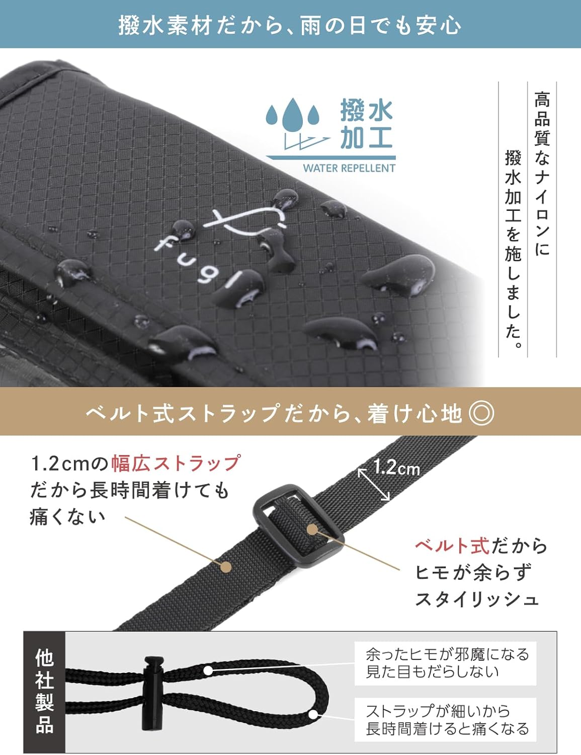 [fugl] 【るるぶ掲載ｘ2層のスキミング防止構造】 パスポートケース 首下げ セキュリティポーチ スキミング防止 便利グッズ 海外旅行