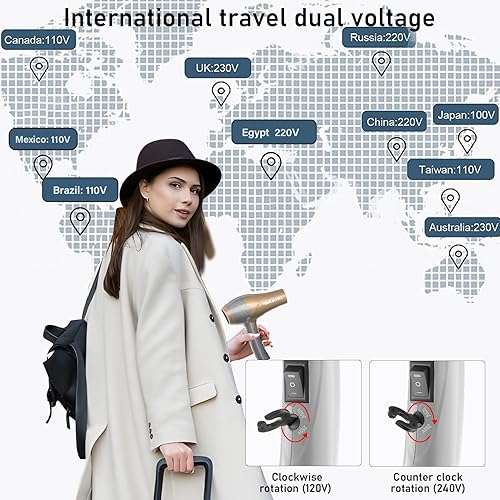 Miniatura 2 de OHJUMP Mini secador de pelo de viaje con difusor, secador de pelo compacto portátil de doble voltaje, enchufe de la UE, 1875 W, potente secado