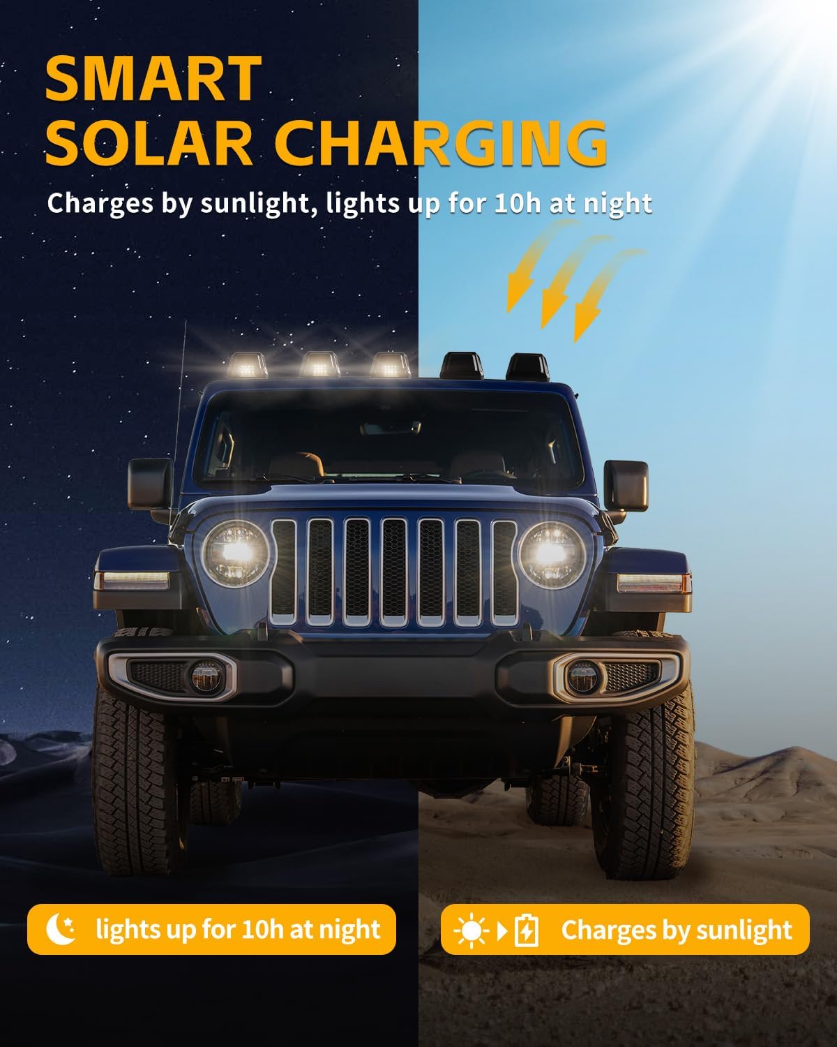 5PCS Solar Wireless Cab Roof Lights for Truck, No Drill Truck Cab Roof Light with Motion Vibration Sensor Ultra-Bright LED IP67 Solar Security Lights for Trucks RVs, White Light
