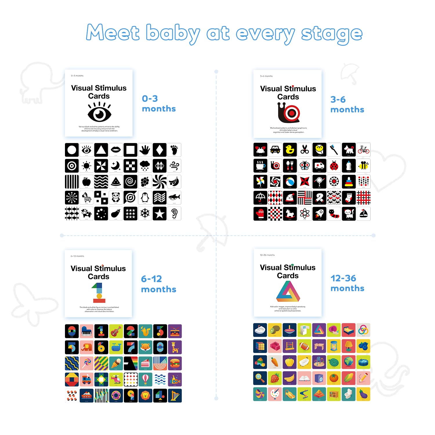 Richgv Carta Flash per Bambini SviluppoSviluppo Sensoriale Visivo. Alto Contrasto Colore Educativi Carte Giochi Montessori (Cognizione di Colore, Cibo, Numeri).6-12 Mesi.40 Pagine