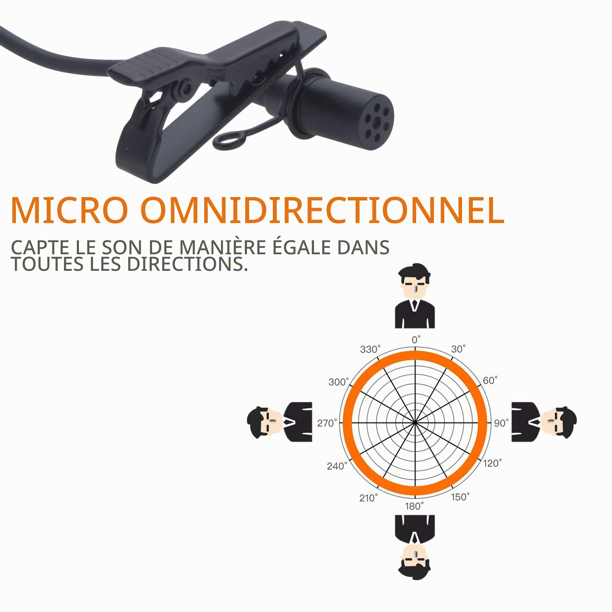 comica Lot de 2 Microphones Cravate XLR CVM-V02O, omnidirectionnel, Micro à Alimentation fantôme pour caméscope Canon, Sony, Panasonic, Zoom, H4n, H5, TASCAM, enregistreur Audio SmartMixer, 1,8 m