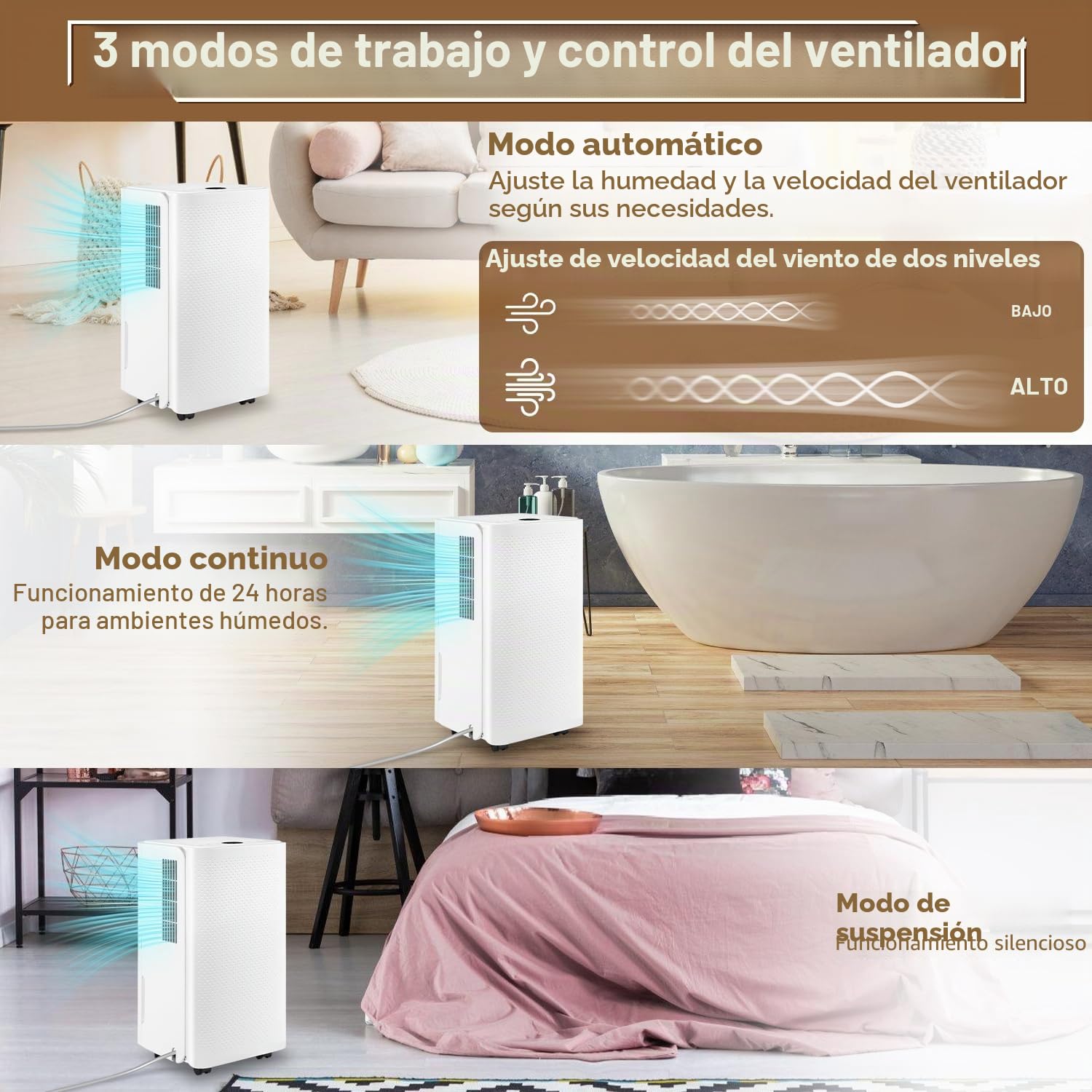 Eulenke Deshumidificador Eléctrico 16L/día - Cobertura hasta 30m², 3 Modos de Funcionamiento, Pantalla Digital, Manguera de Drenaje, Temporizador, Silencioso