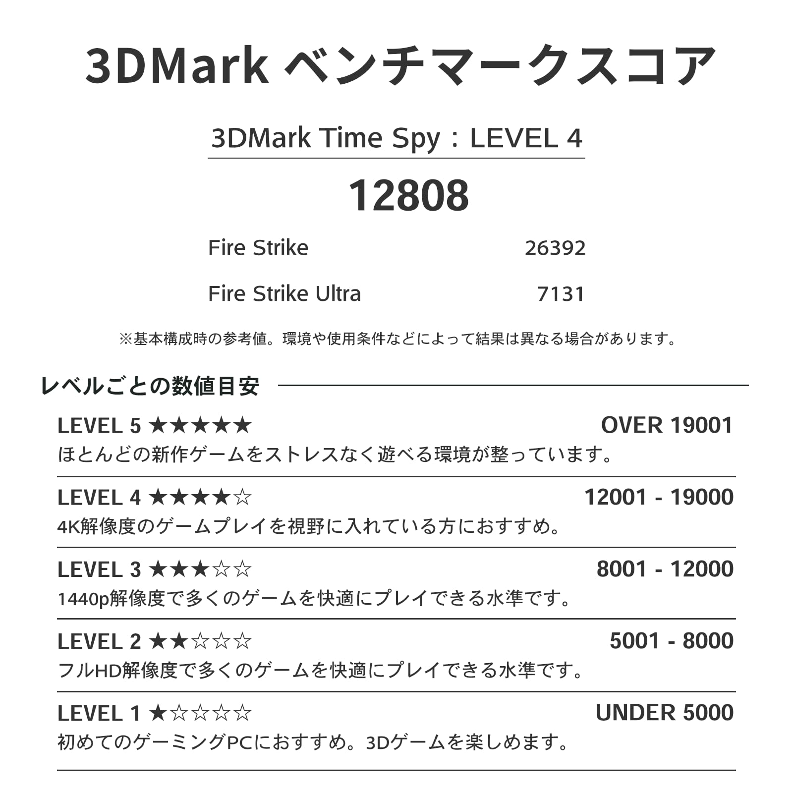 Windowsノート本体 ZL9C-R47-C7 i9 14900HX DDR5 64GB RTX4070 Amazon.co.jp: ガレリア ゲーミングノートPC GALLERIA ZL9C-R47-6B