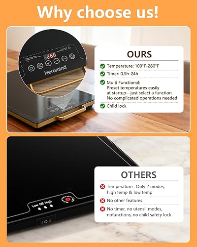 Miniatura 7 de Bandeja de calentamiento eléctrica, bandejas de calentamiento de alimentos extra grandes con ajustes de temperatura y temporizador, calefacción de