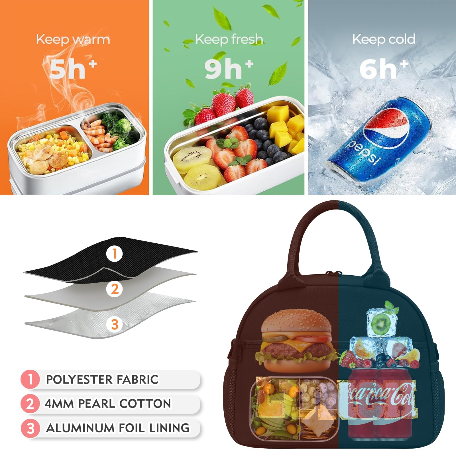 Beaulyn Lunch Bag for Women Preppy Lunch Box for Girl Large Insulated Lunch Bag with Adjustable Shoulder Strap - Image 4