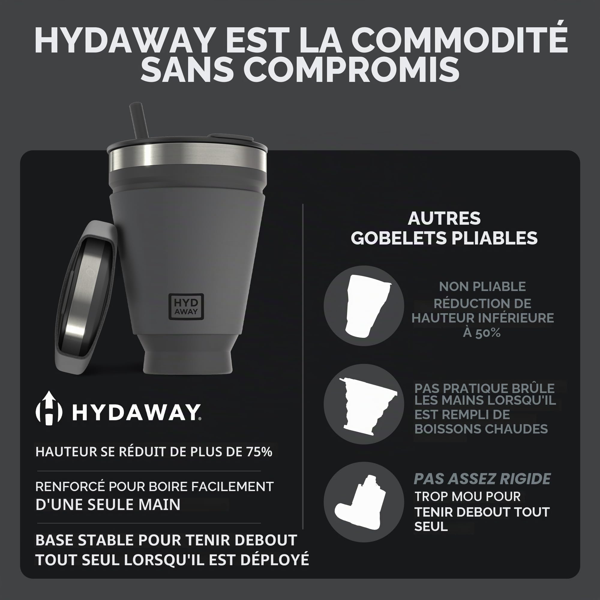 HYDAWAY Gobelet pliable avec couvercle et paille – Tasse de voyage isotherme en silicone, tasse de voyage pliable pour chaud et froid, tasse pliable pour café, thé, camping et randonnée, couvercle