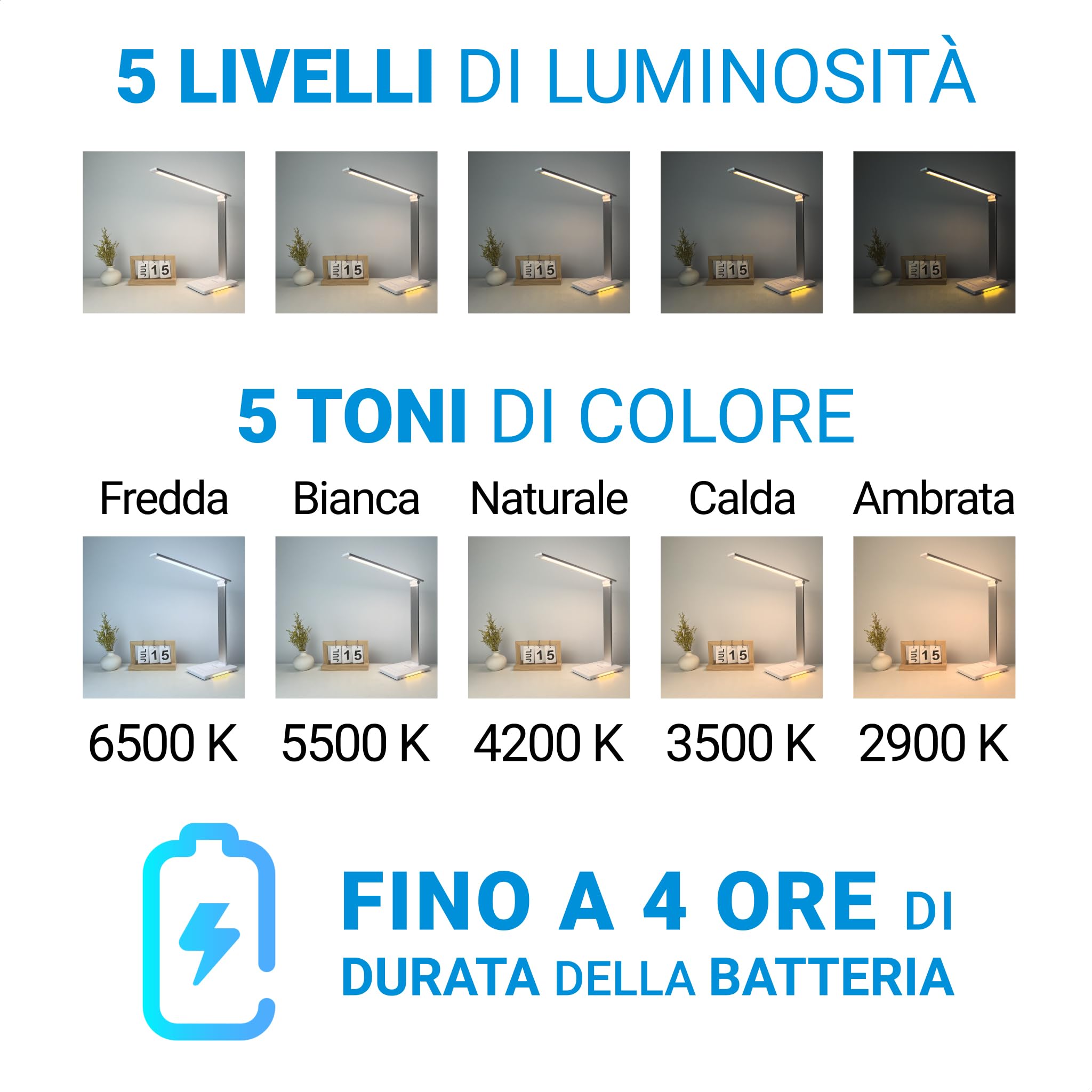 Lampada da Scrivania a LED Ricaricabile - Lampada da Comodino e da Tavolo Senza Fili (6W, 550 lumen, USB, 5 Livelli di Luminosità e 5 di Colore, Timer 30 min, Modalità Lettura)