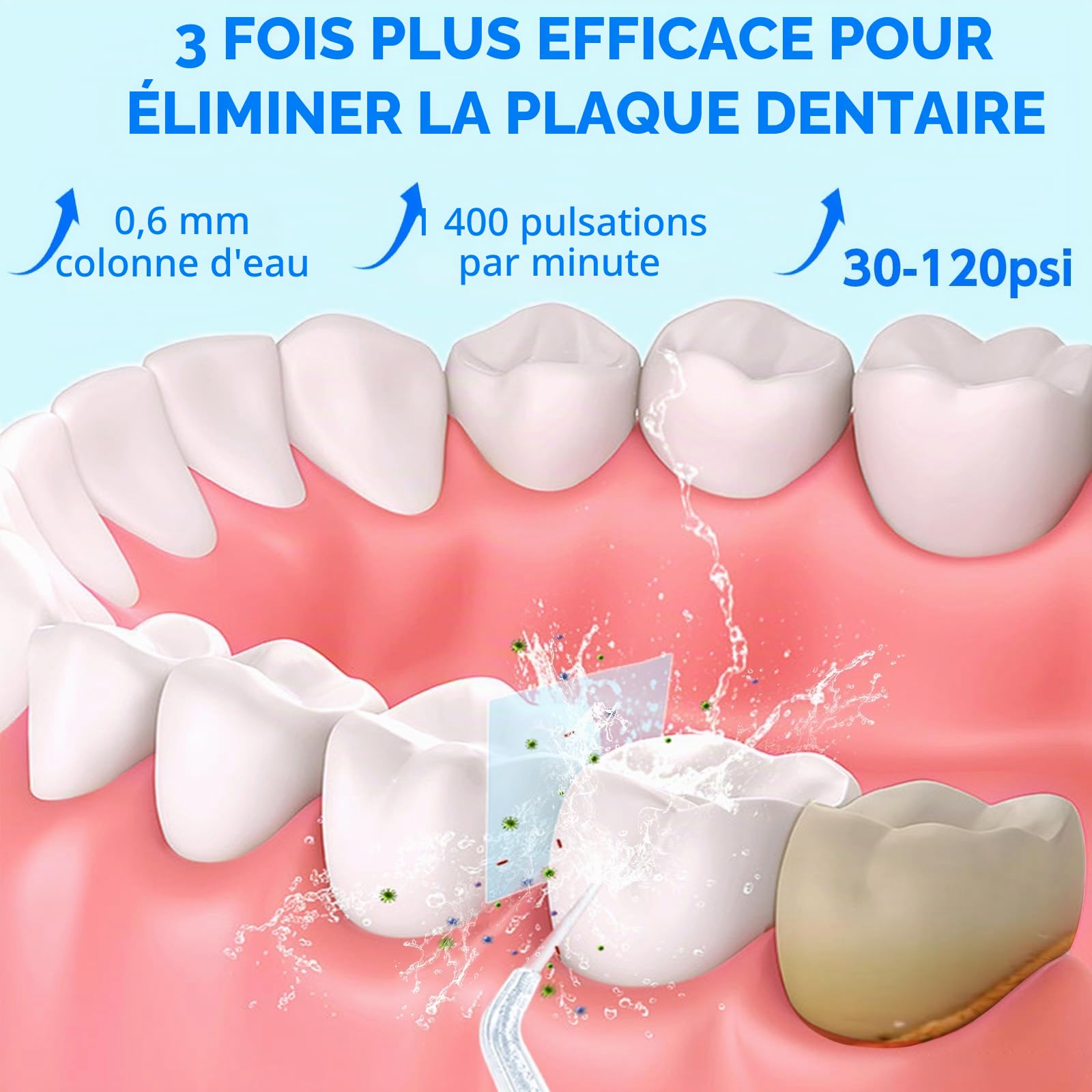 Jet Dentaire Hydropulseur Portable, Irrigateur Oral Sans Fil 4 Modes et 4 Buses, Réservoir 300ML, USB Chargé, Étanche IPX6, Convient Gencive Sensible