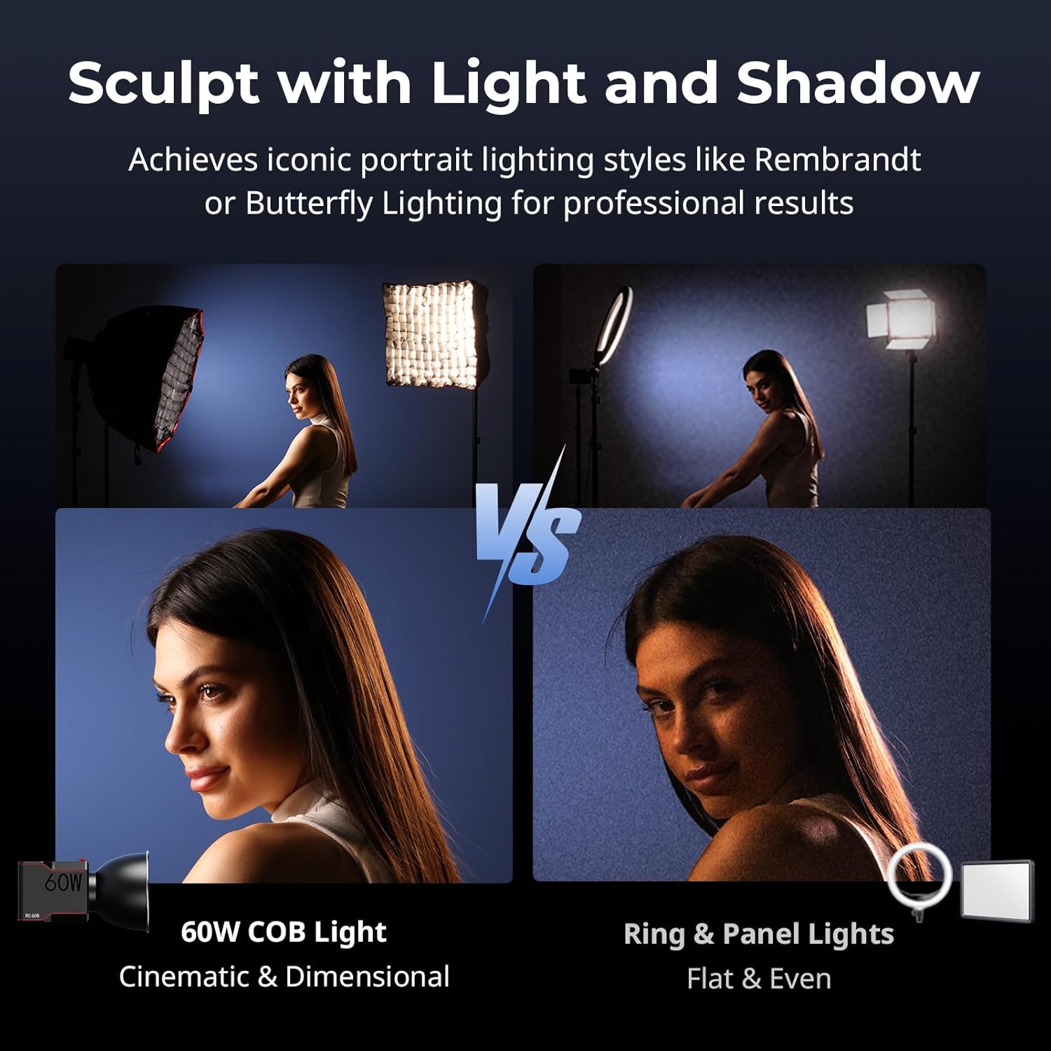 SmallRig RC 60B COB Video Light, 49Wh Battery 45min Runtime, 63W 11200lux CRI 97+ Bicolor LED Video Light, Portable Palm-Sized Continuous Output Light, for Photography/Video/Studio, Mobile Version