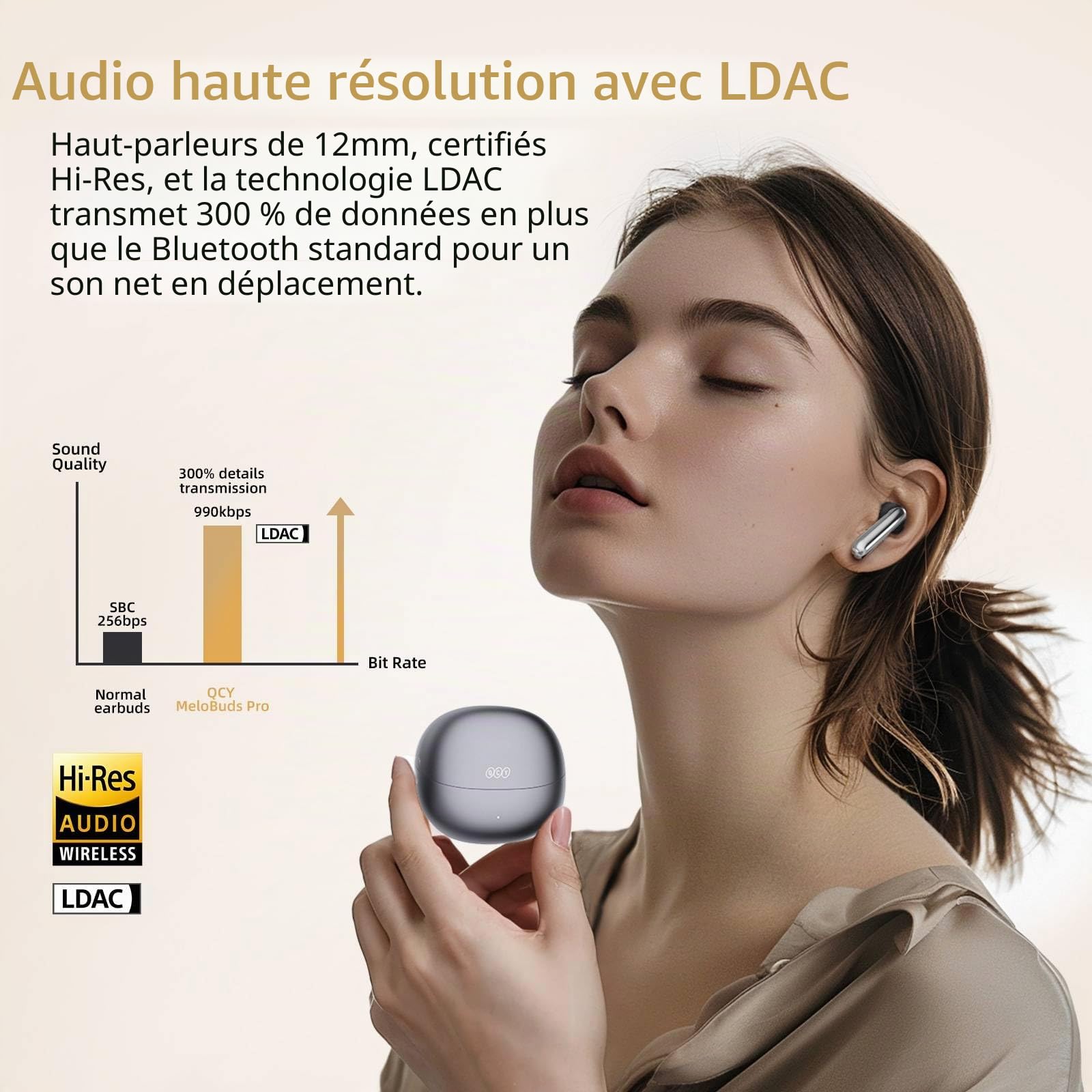 QCY HT08 Melobuds Pro ANC Casque Audio Sans Fil avec Réduction Active du Bruit