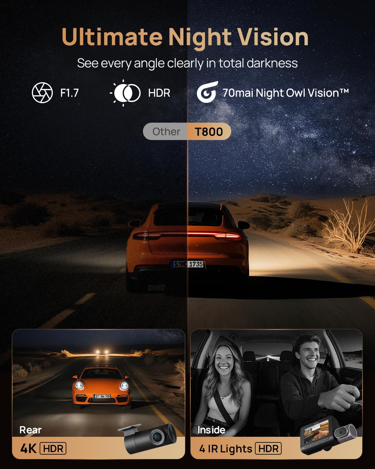 Amazon.com: 【70mai Dash Cam T800+4G Hardwire Kit UP05】 70mai